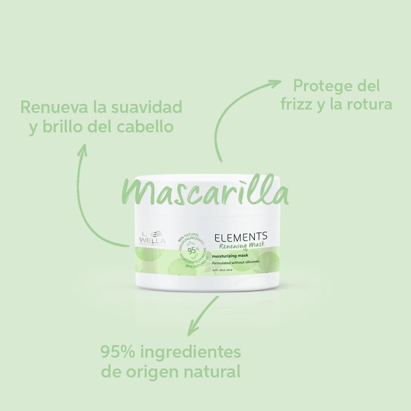 Mascarilla-Wella-Professionals-Elements-150ml