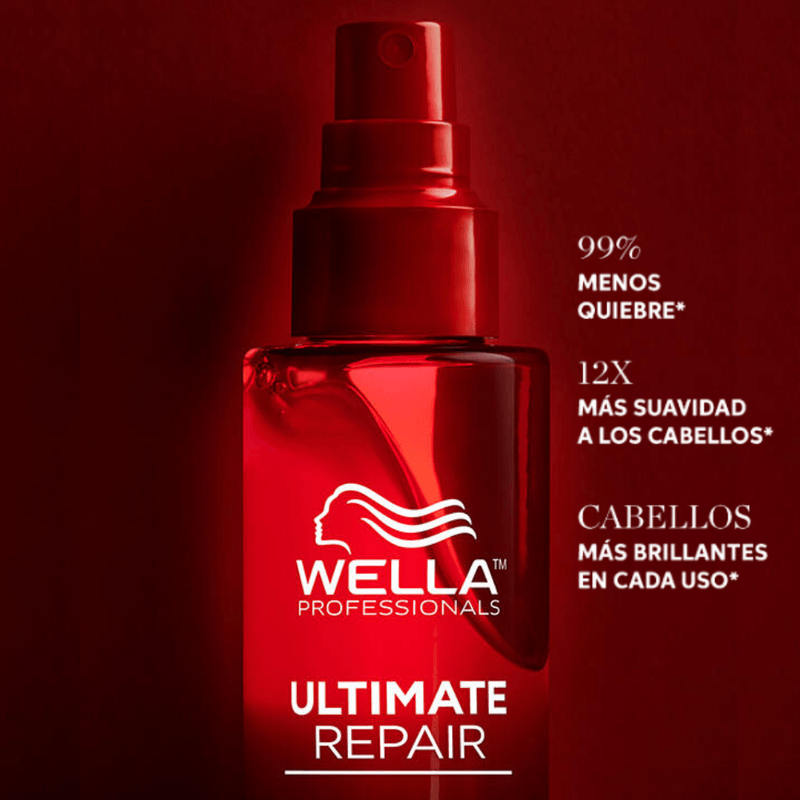 Tratamiento-Wella-Professionals-Ultimate-Repair-Miracle-Hair-Rescue-30ml