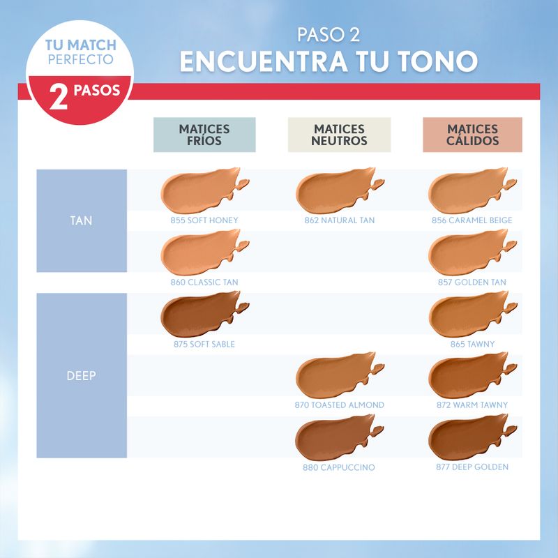 Base-Covergirl-Outlast-3en1-Tono-Creamy-Natural-820-30ml