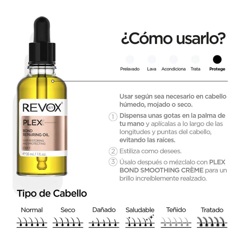 Aceite-Repair-Revox-B77-Paso-7---30-Ml