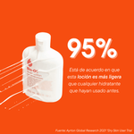 Imagen-publicitaria-sobre-un-fondo-naranja-intenso.-A-la-izquierda-una-botella-de-Bio-Oil-Body-Lotion-de-250ml-con-trazos-blancos-simulando-la-textura-de-la-locion.-A-la-derecha-en-letras-blancas-de-gran-tamaño-se-lee--95--Esta-de-acuerdo-en-que-esta-locion-es-mas-ligera-que-cualquier-hidratante-que-hayan-usado-antes.--En-la-parte-inferior-la-fuente---Fuente--Ayrton-Global-Research-2021-“Dry-Skin-User-Trial”.